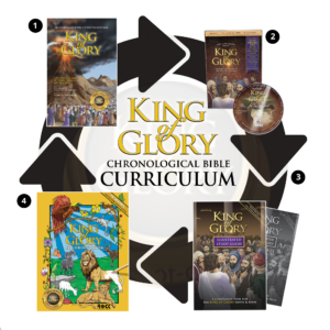 KING of GLORY Curriculum